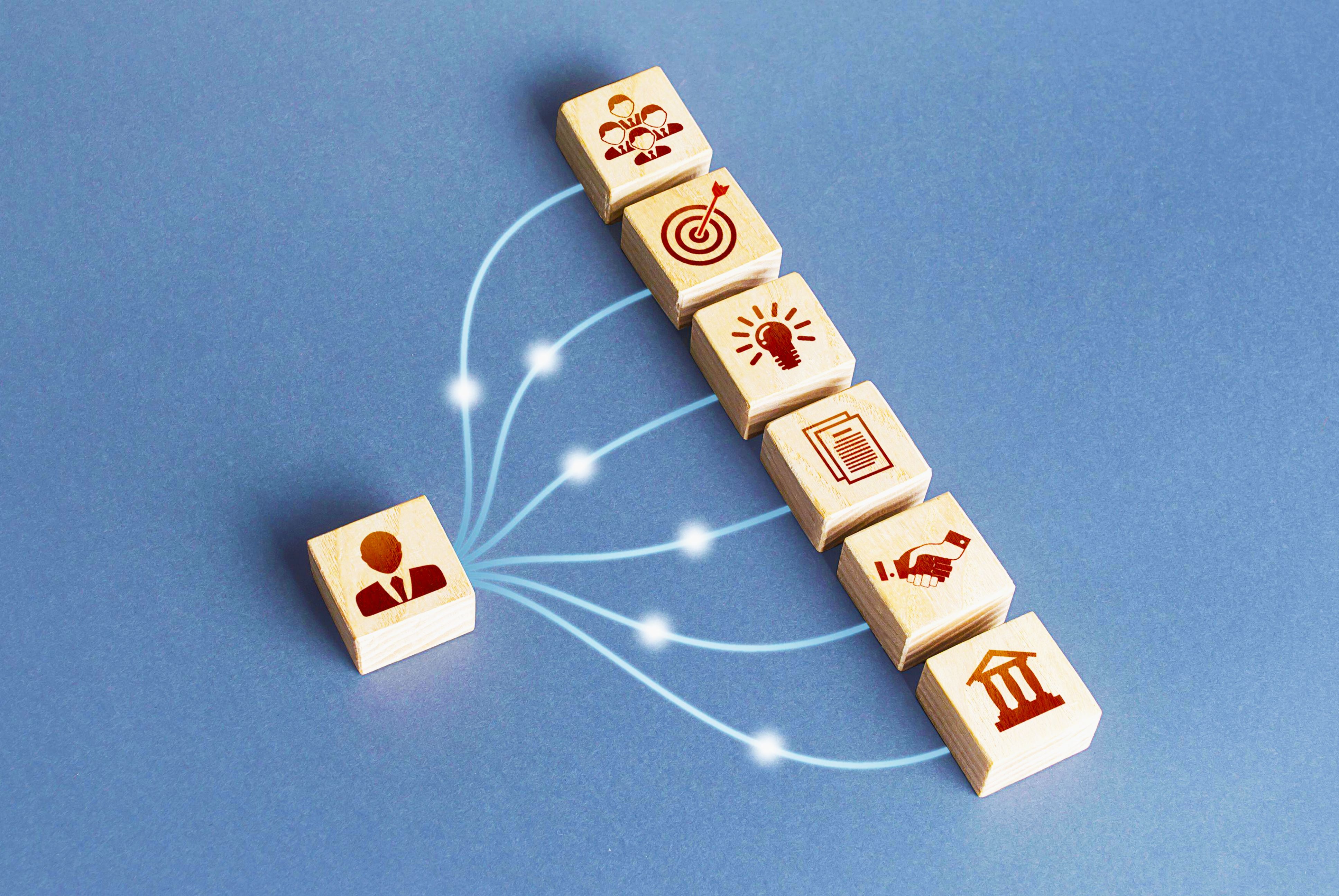 What skills have been helping people succeed during the pandemic?