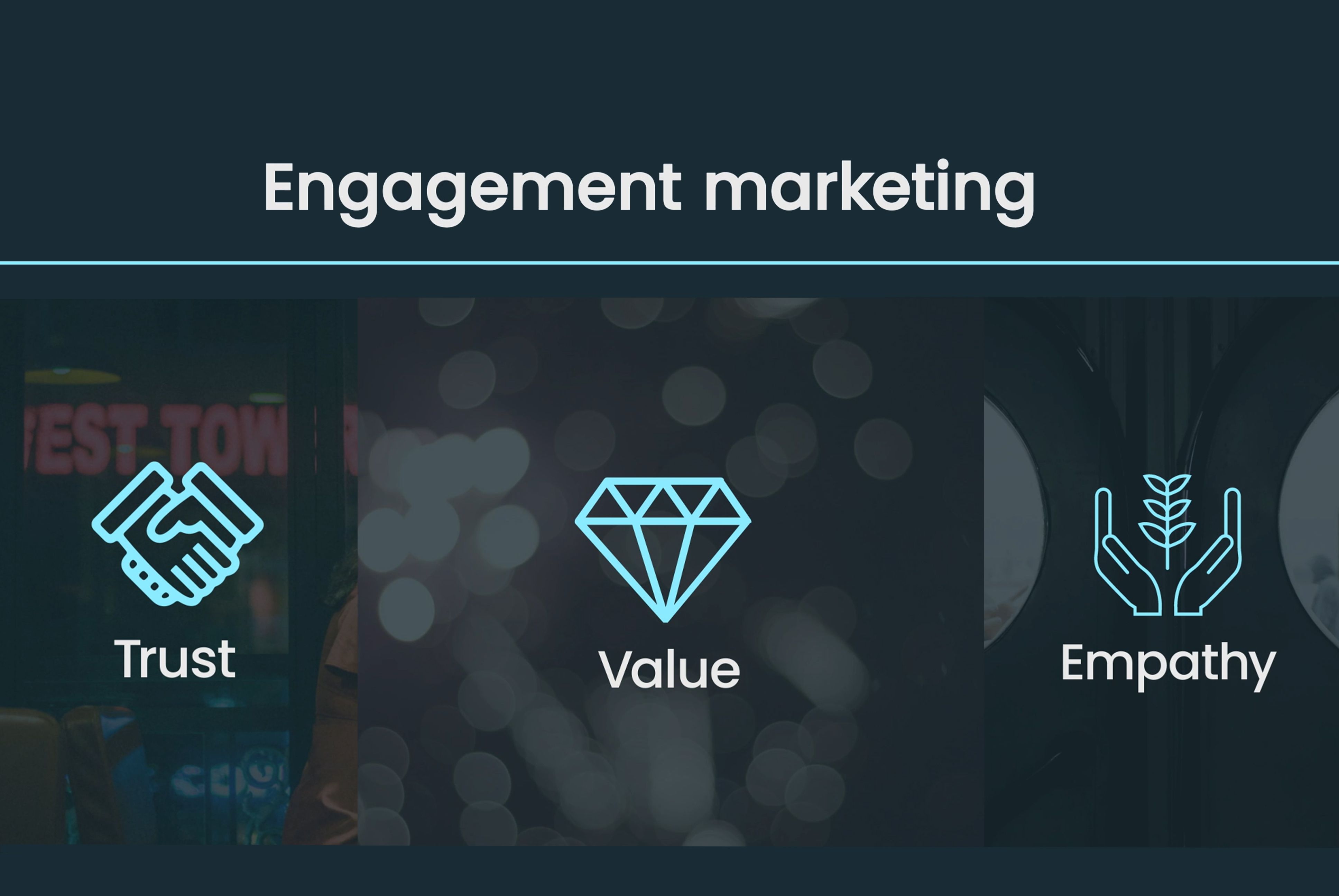 How to drive customer actions and build trust through engagement marketing